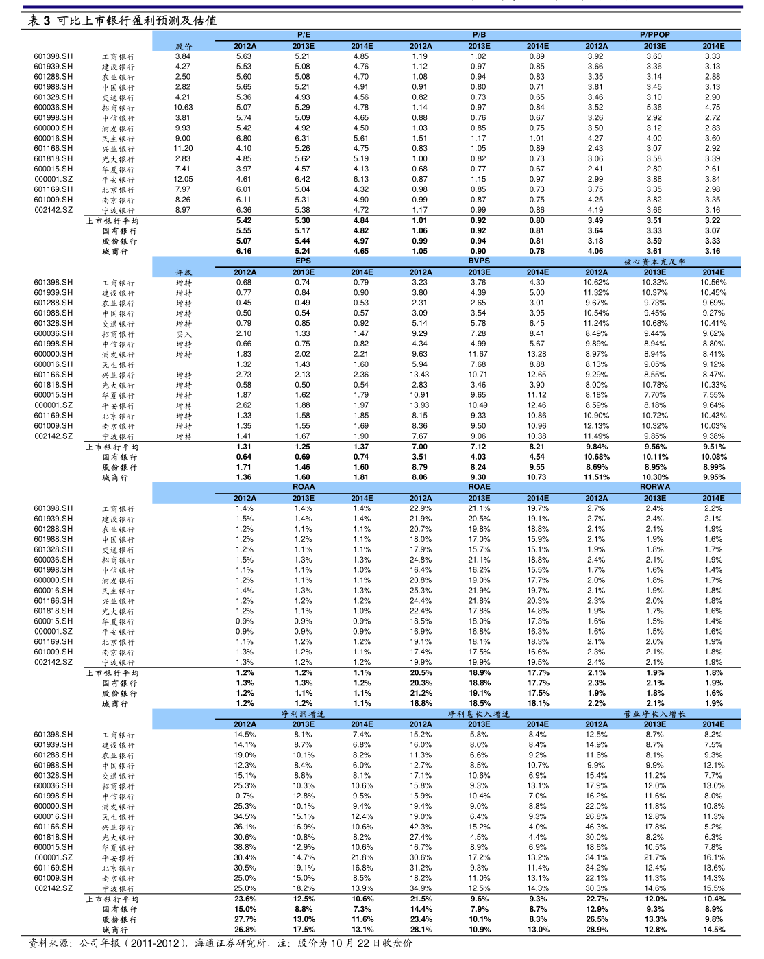 方正電機 2025年度日常關(guān)聯(lián)交易確認及2026年度非居住房地產(chǎn)租賃關(guān)聯(lián)交易預(yù)測分析